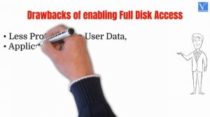 How to Enable Full Disk Access on Mac [You need to Know]