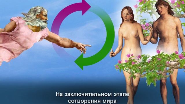 Божественный Принцип - 16. Как людям стать образом Бога