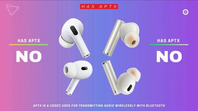 Realme Buds Air 5 Pro Vs Apple AirPods Pro 2nd Gen 2