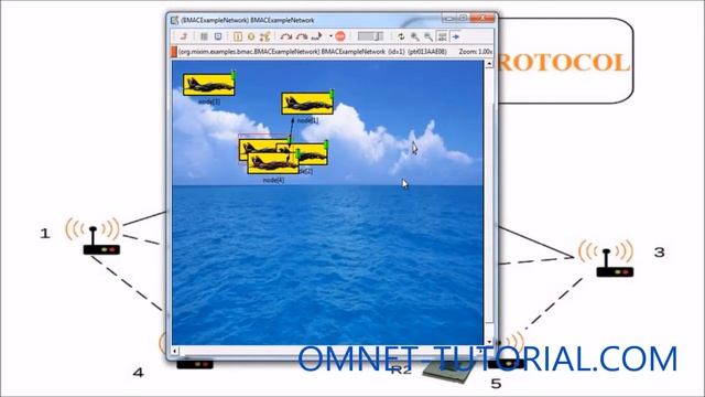 OMNeT++ MAC PROTOCOL PROJECTS