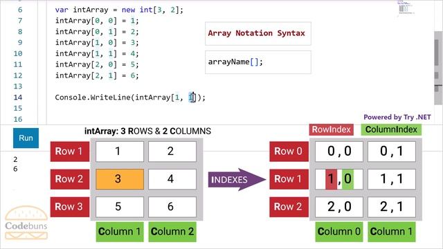 C# Rectangular Array | 2D | Update Array Values | Demo