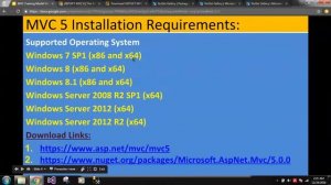 MVC Part 2: Asp.Net MVC 4 & 5 installation Guidelines and Requirements