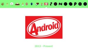 ANDROID Logo Evolution