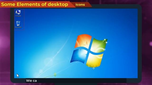 What is a Desktop || Computer Basics || Class-5