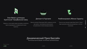 BINGX - РЕГИСТРАЦИЯ и ВЕРИФИКАЦИЯ за 5 минут | Инструкция по бирже и бонус новым пользователям