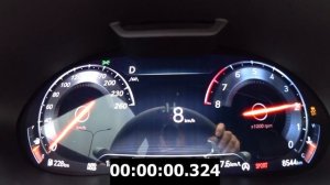 Genesis GV70 2.5 Gasolin Turbo 0-100km/h (0-60mph) Test