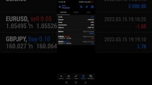 How to use MetaTrader 5 on Android