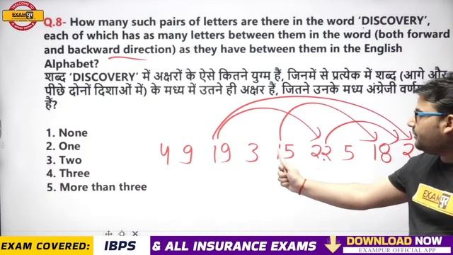 ESIC MTS/SSO/BANK EXAM REASONING | BANK EXAM REASONING QUESTION PAPER | REASONING BY SANDEEP SIR смотреть онлайн