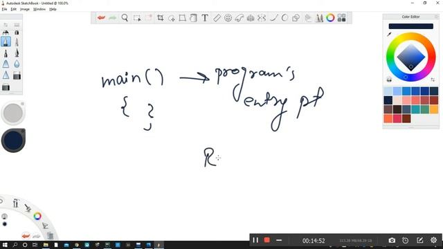 Write Your First Program In C || Understanding main() & printf() || HINDI / URDU