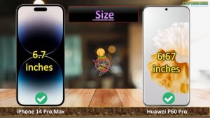 Huawei P60 Pro vs iPhone 14 Pro Max