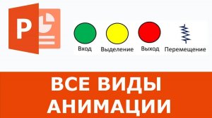 Все виды анимации Microsoft PowerPoint