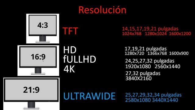 Que monitor elegir para jugar poker consejos! смотреть онлайн