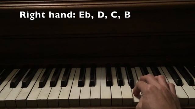 How to Play Feelin' Myself by Mac Dre (intro) on Piano смотреть онлайн