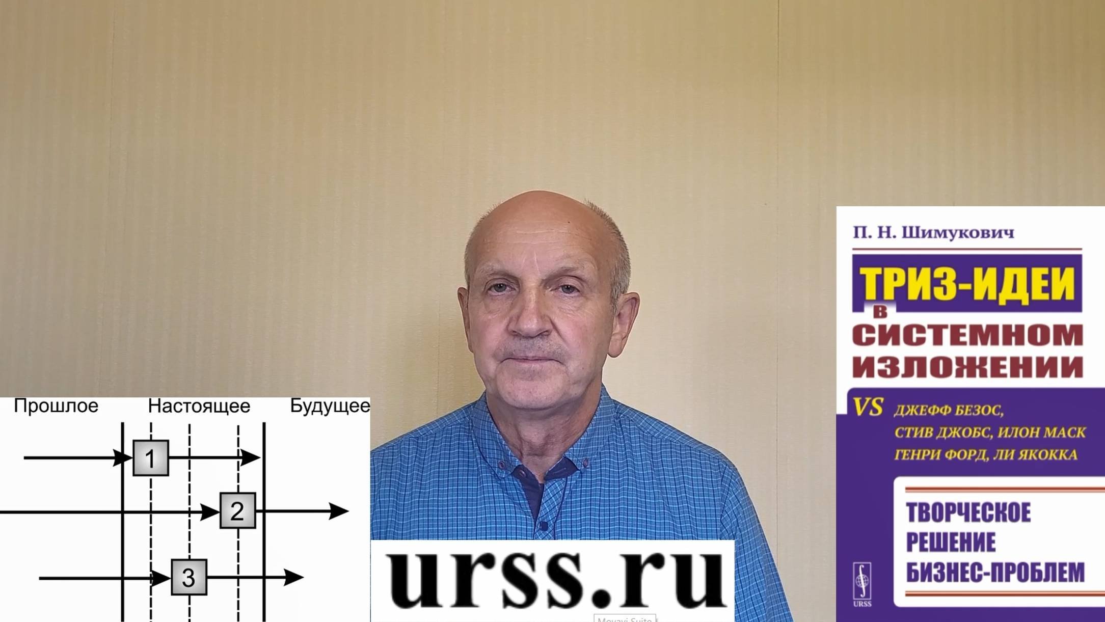 ТРИЗ: новое-часть40. Моя книга о творческом решении бизнес-проблем уже издана!