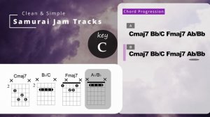 Funk Guitar Backing Track in C