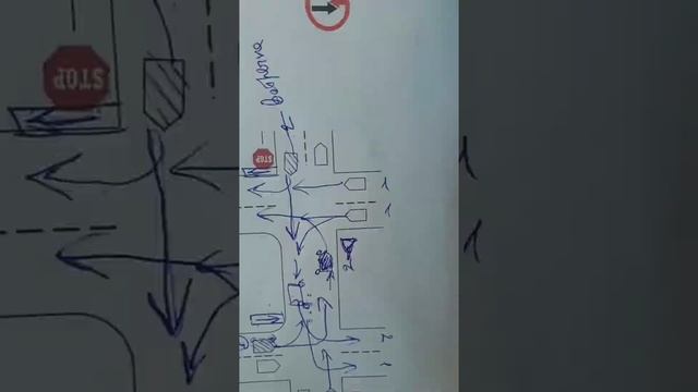 Пдд. Проезд Перекрёстков. Подробный Разбор.