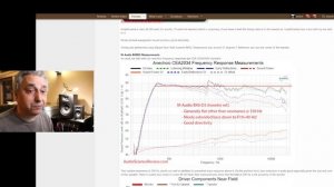 Understanding Speaker Measurements (20.03.2023)