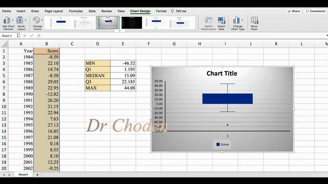 How to create a box plot (box and whisker plot) in Excel in under 5 minutes!