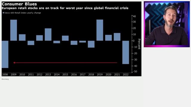 Resumão dos Mercados & Expectativas da Semana N.38 смотреть онлайн