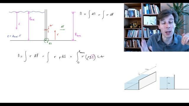 Calculating the position of a pressure force (Fluid Dynamics with Olivier Cleynen) смотреть онлайн