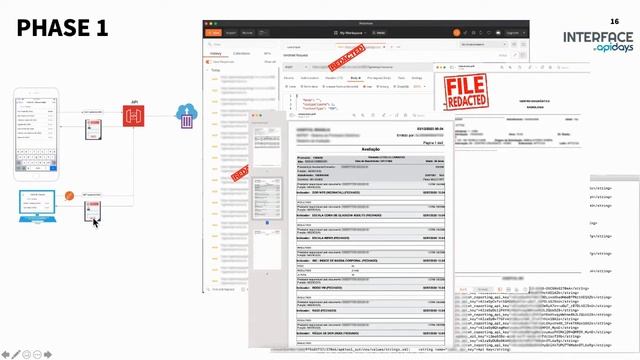 Apidays LIVE interface 2021 - Playing with FHIR: Hacking FHIR and mHealth APIs By Alissa Knight смотреть онлайн