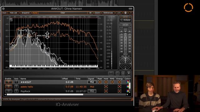 OpenMix HOFA XMAS MIX CONTEST 2018 Ausschnitte смотреть онлайн