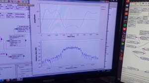 Transmittion and reception of BPSK signal using HackRF One and RTL-SDR over the air.