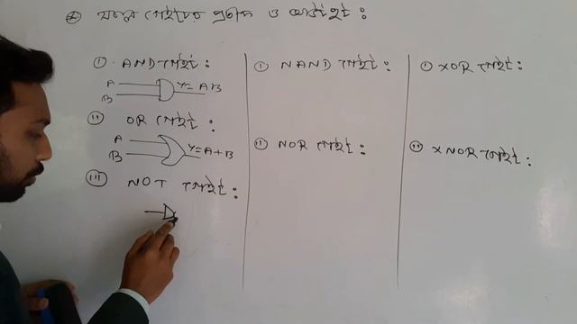 part-1 hsc ict 3rd chapter digital devise logic gate ||