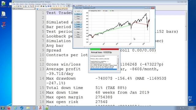 Algorithmic Trading With Zorro Trader