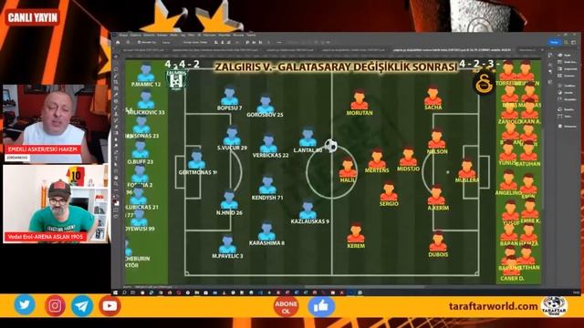 icardi'den haber var | Galatasaray'da gündem transfer смотреть онлайн