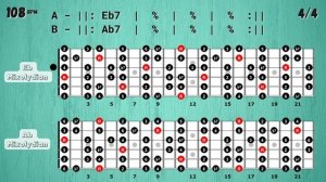 Dry Funky Mixolydian Jam Guitar Backing Track in Eb and Ab