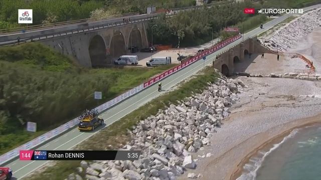 Giro D'Italia 2023 Stage 1 Джиро д'Италия 1 этап 1 часть