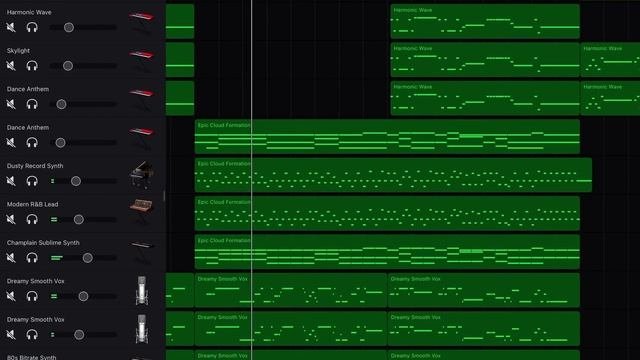 Jealous Guy (The Weeknd) GarageBand Version