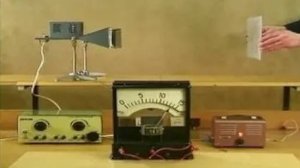 Физика. Принцип действия радиолокатора