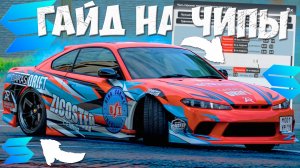 ГАЙД! САМЫЕ ЛУЧШИЕ НАСТРОЙКИ ДРИФТ НА ЛЮБУЮ МАШИНУ SMOTRA RAGE GTA 5!