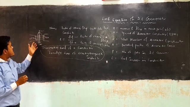 emf equation of dc generator смотреть онлайн