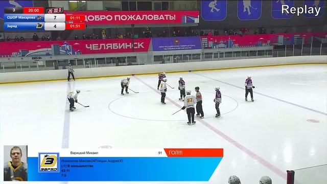 16.10.2022 СШОР им. С.Макарова 07 - Заряд 07 Голы и опасные моменты