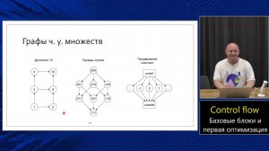 Оптимизирующие компиляторы (МФТИ, 2024). Лекция 2. Поток управления и первая оптимизация.