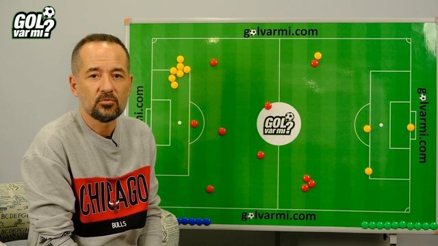 BJK-TS MAÇINDA BERABERLİK ÖN PLANDA, FB MAÇINDA SÜRPRİZ OLABİLİR| Serdar K. ile Haftanın Simülasyon смотреть онлайн