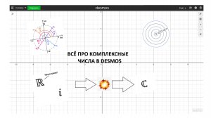 Комплексные числа в Desmos | обучалки