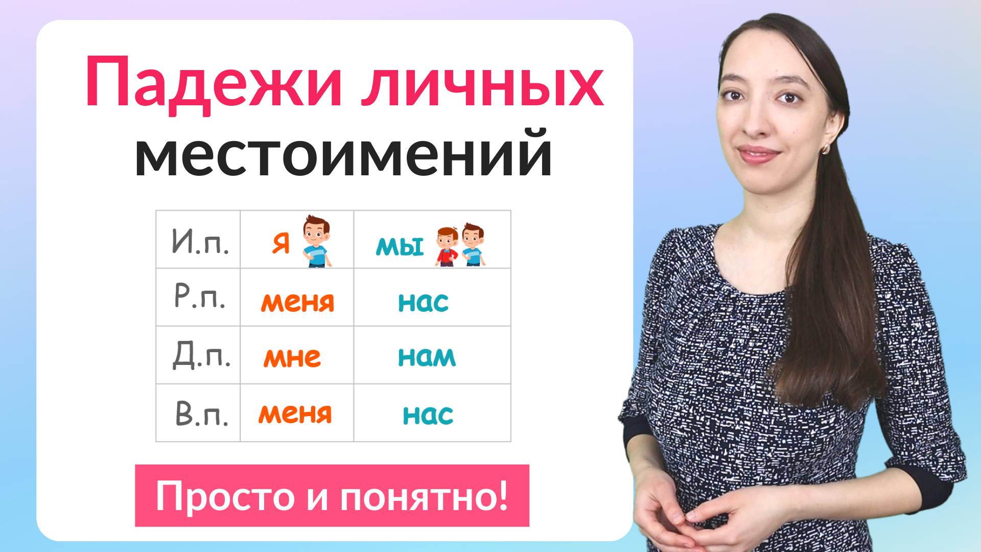 Склонение личных местоимений. Как определить падеж личных местоимений?