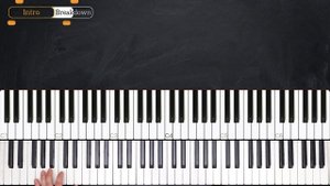 Hallelujah, I Love Her So (Ray Charles) - PIANO TUTORIAL (Part 1)