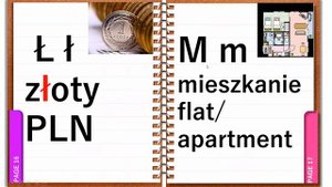 Polish alphabet Польский алфавит Polski alfabet