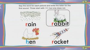 Jolly Phonics Group 2 CKEHRMD (/r/ Sound) - Sounding- Blending-Reading-Letter's story-Song-Writing