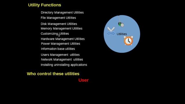 Module 02   Software   Lesson 06   System Software   Operating Systems