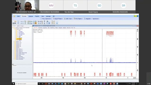 NMR Topspin Software смотреть онлайн