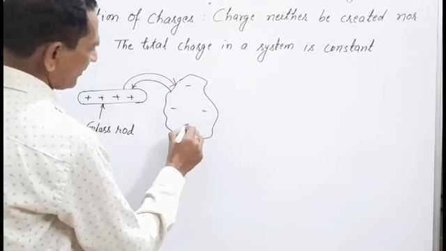 Properties Of Electric Charge | Electric Charges | Class 12 | CBSE | JEE | NEET | Physics Lectures