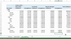 11-04 Advanced DAX Functions - Semi Additive Measures