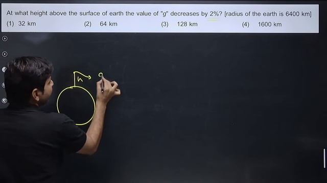 Gravitation | NEETFLIX 2.0 | NEET 2024 | SS SIR | Kota Pulse by Unacademy смотреть онлайн
