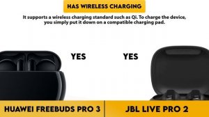 Huawei Freebuds Pro 3 vs JBL Live Pro 2 Comparison